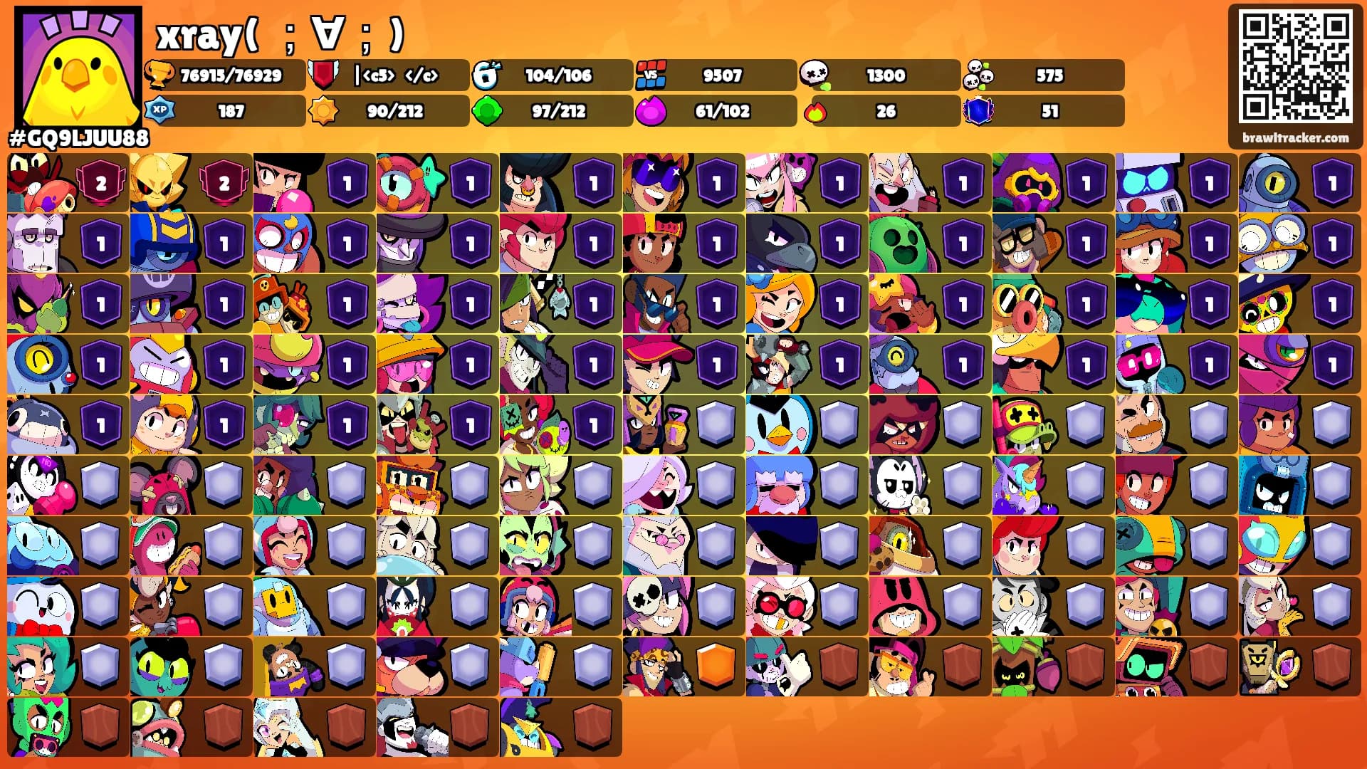 xray( ；∀；)'s Ranks