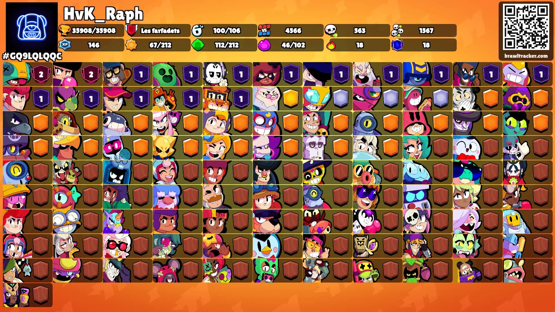HvK_Raph's Ranks