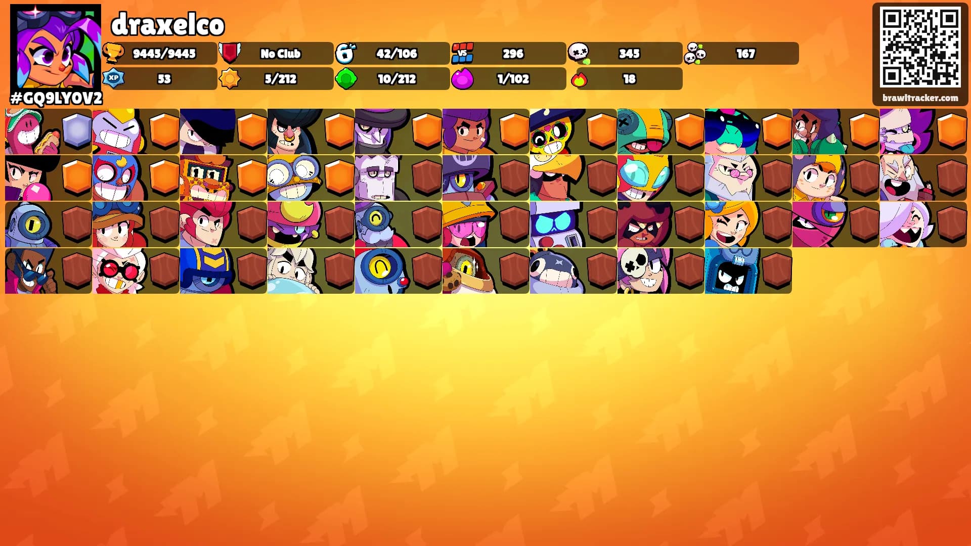 draxelco's Ranks