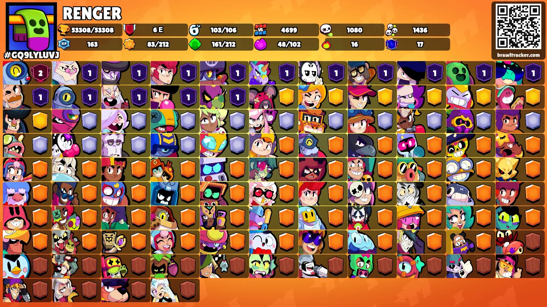 RENGER's Ranks