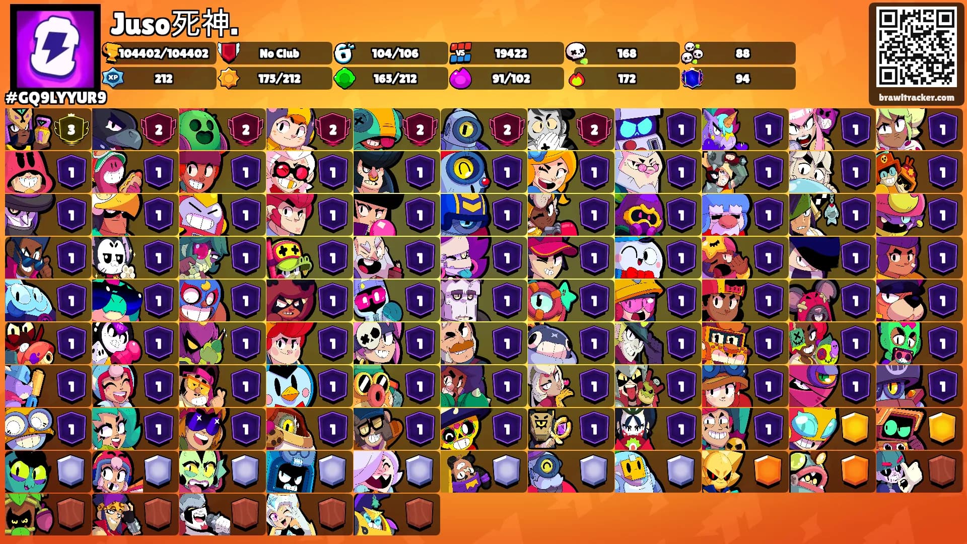 Juso死神.'s Ranks