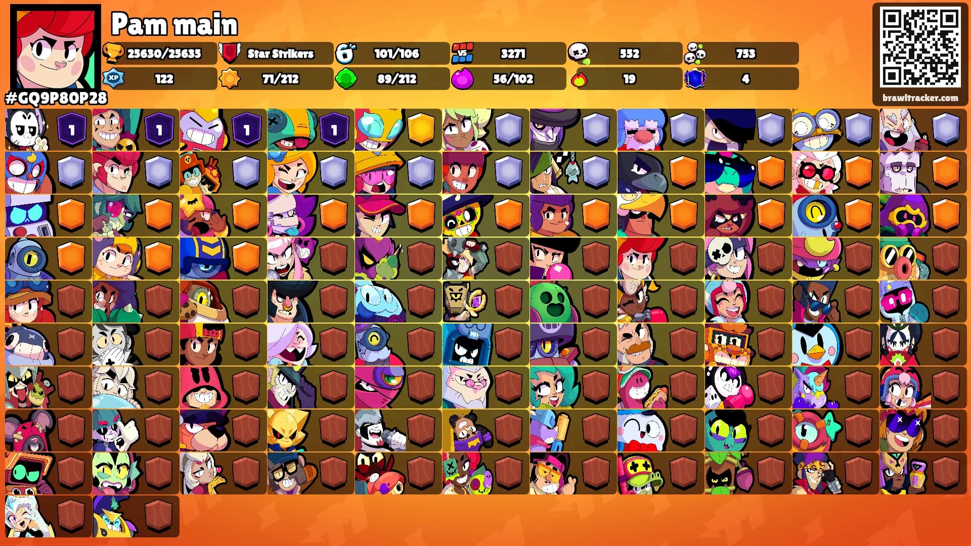 Pam main's Ranks