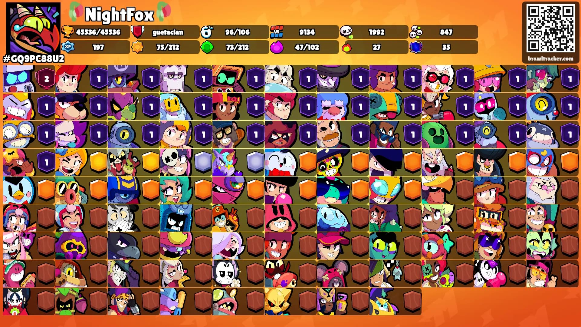 🥀NightFox🥀's Ranks