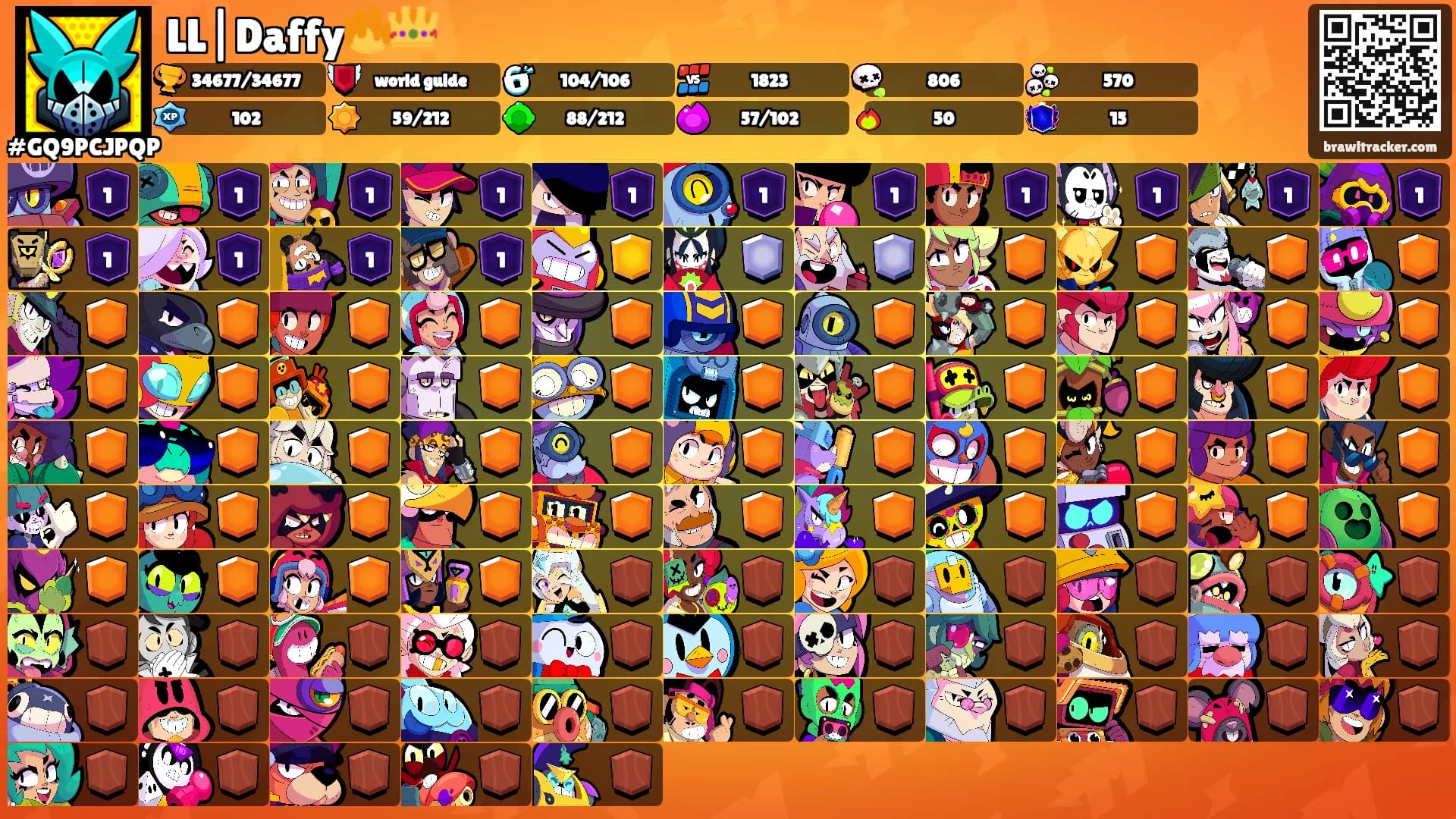 LL|Daffy🔥👑's Ranks