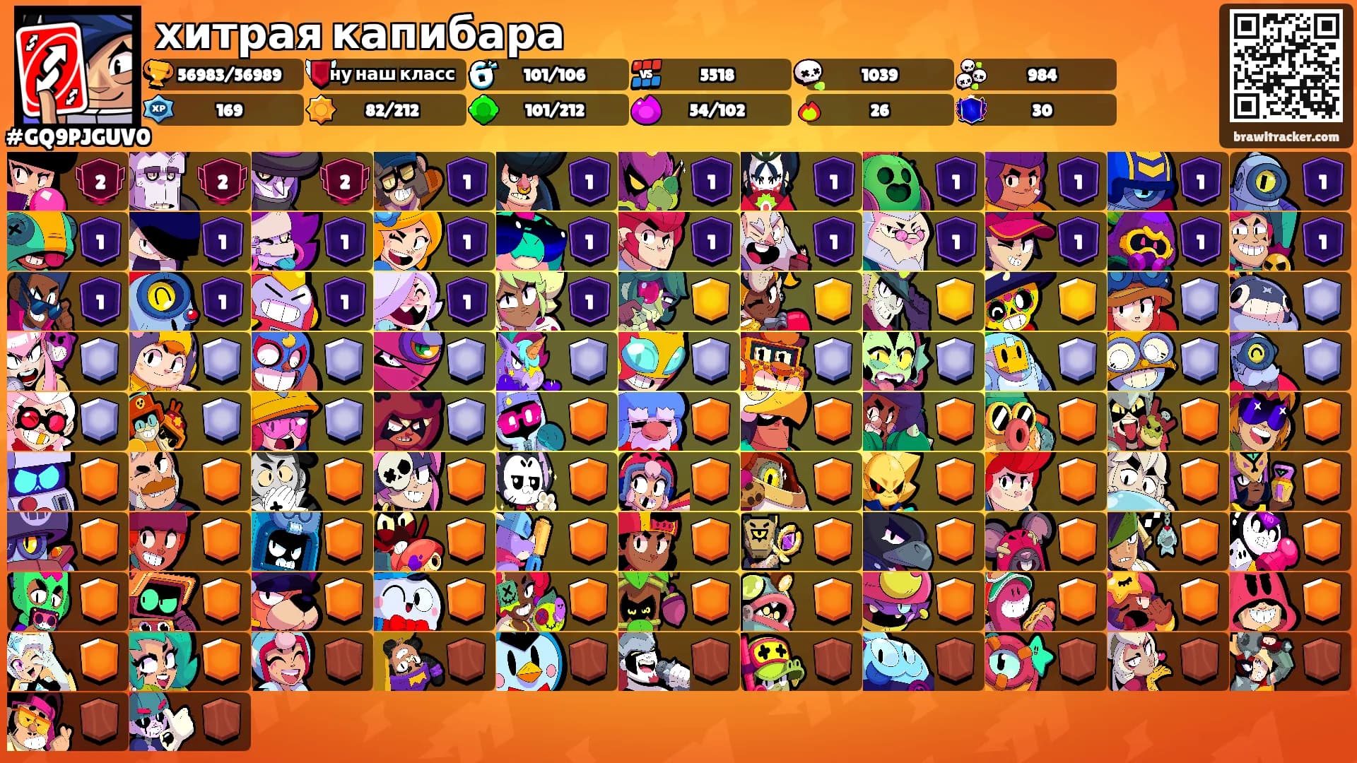 хитрая капибара's Ranks