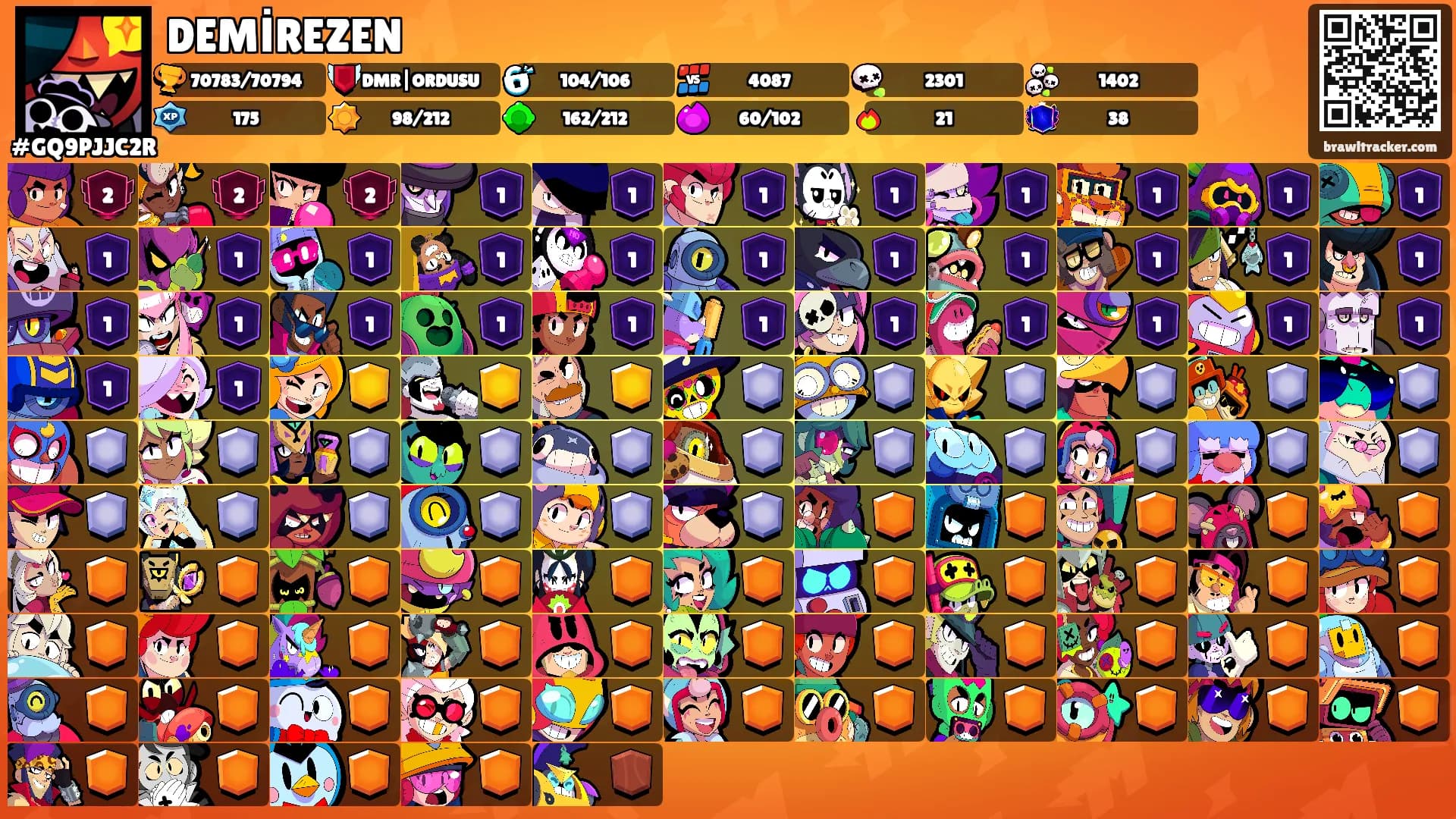 DEMİREZEN's Ranks