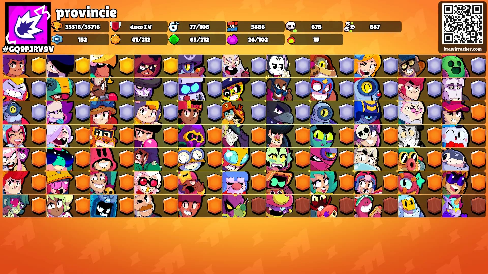 provincie's Ranks