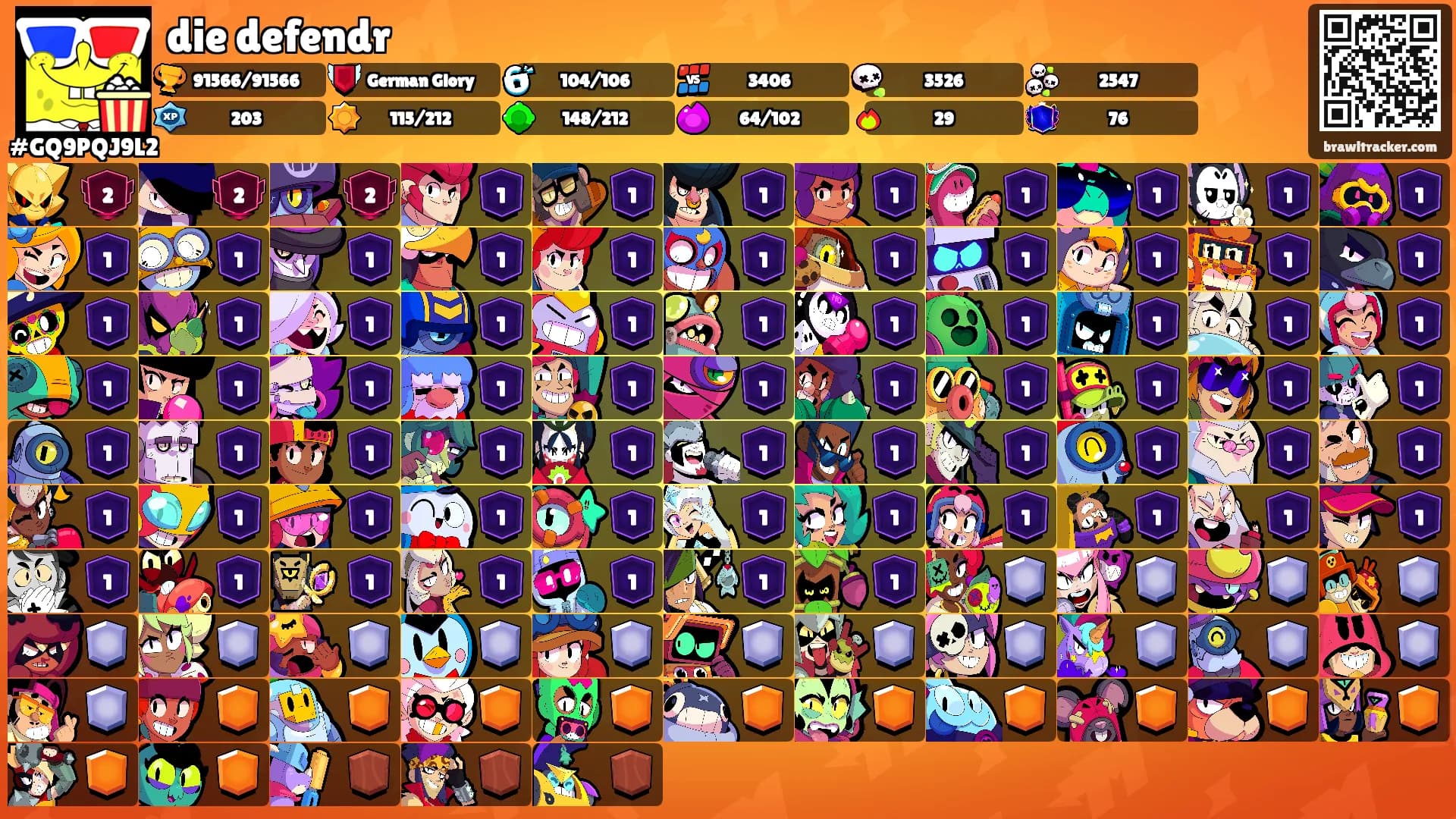 die defendr's Ranks
