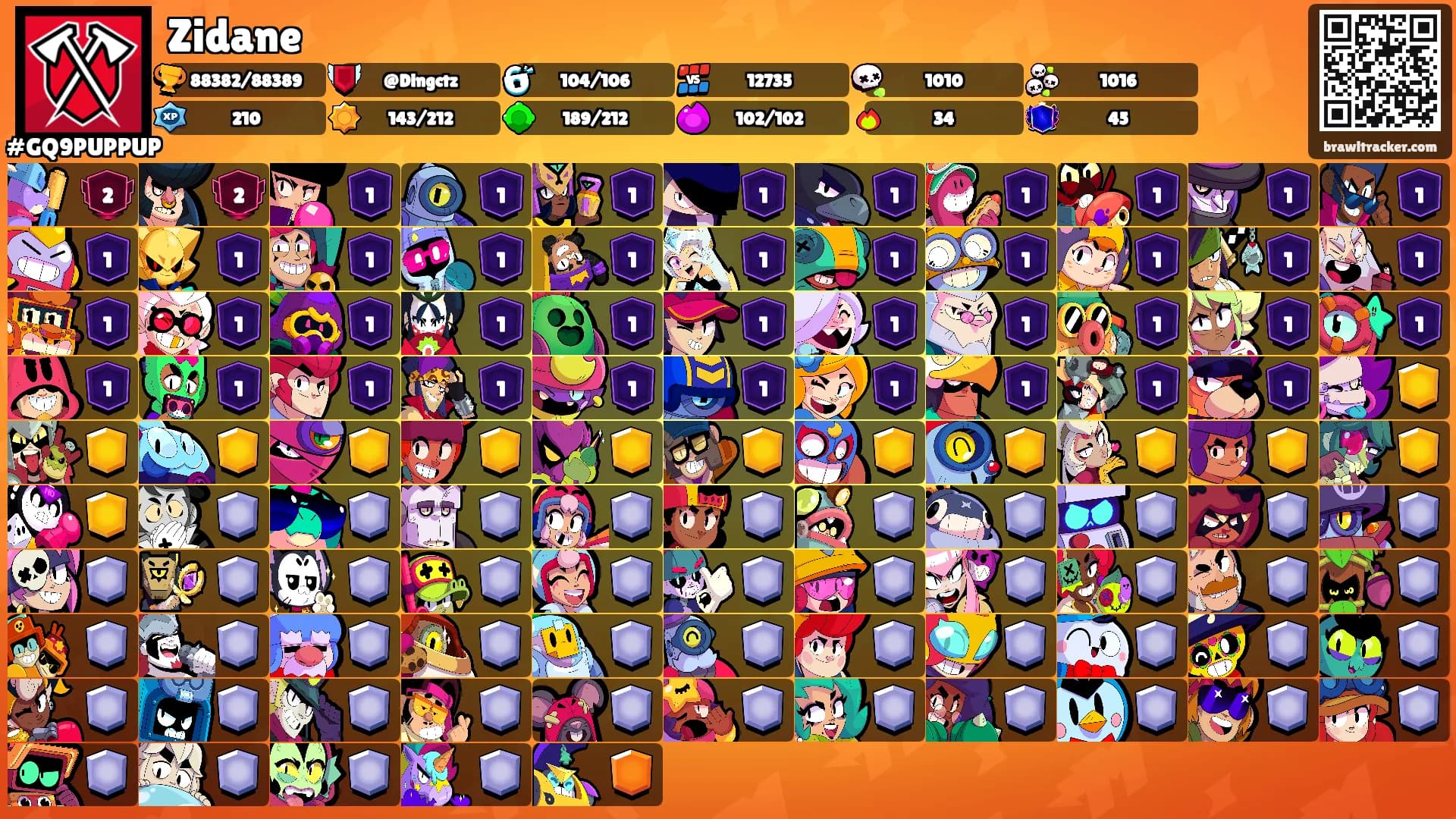 Zidane's Ranks