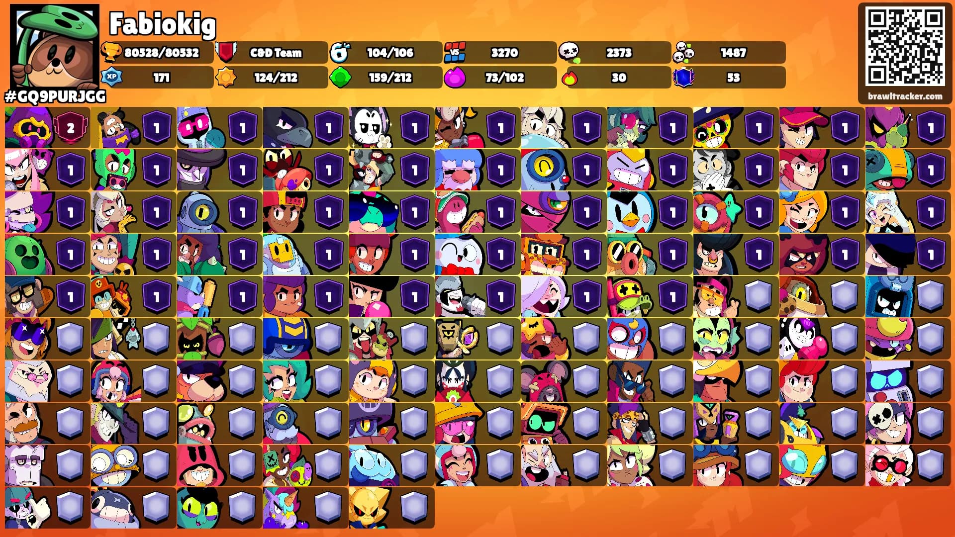 Fabiokig's Ranks