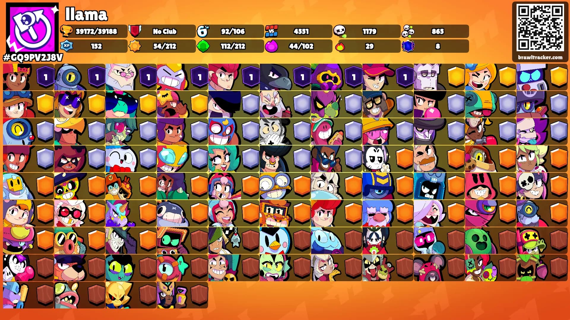 llama's Ranks