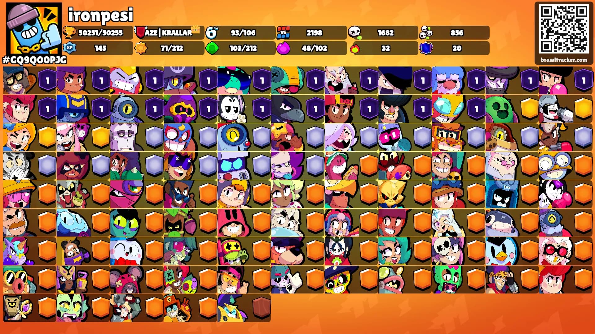 ironpesi's Ranks