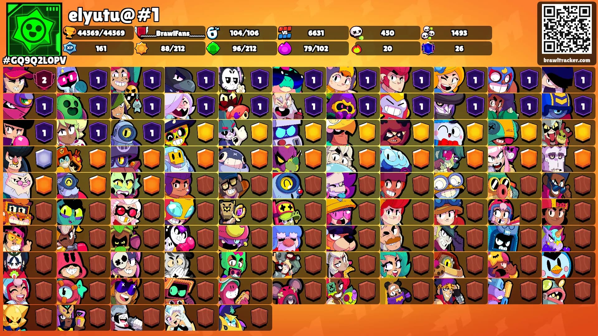 elyutu@#1's Ranks