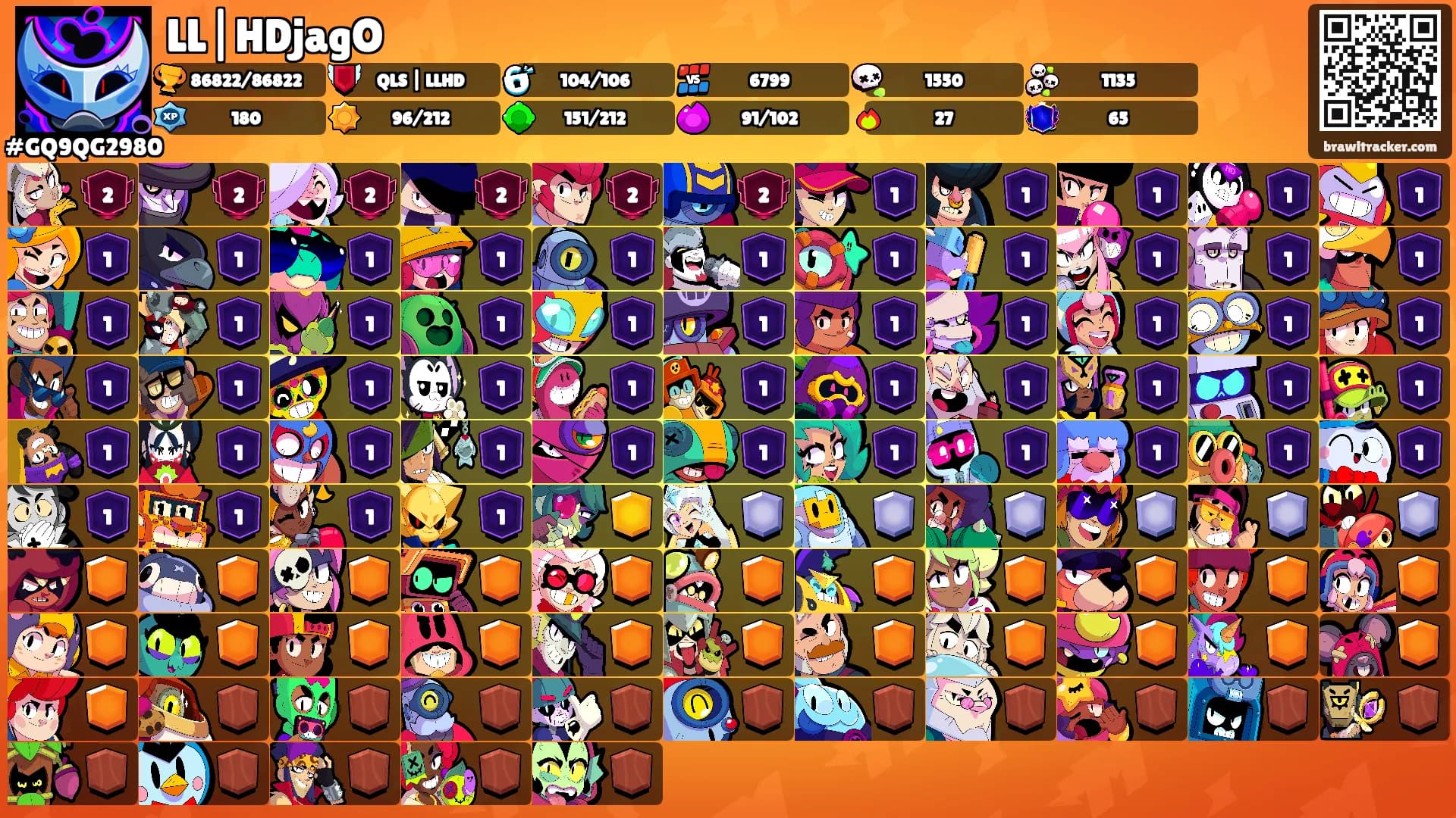 LL|HDjagO's Ranks