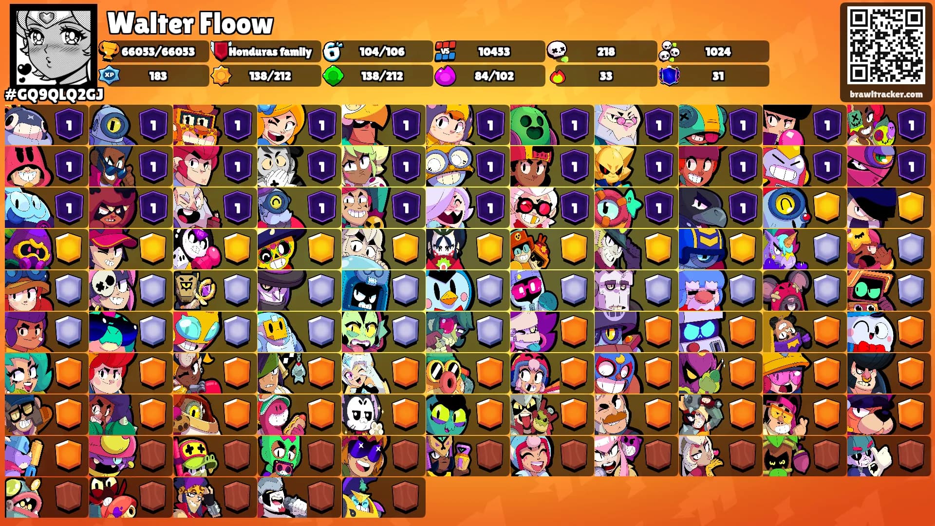 Walter Floow's Ranks