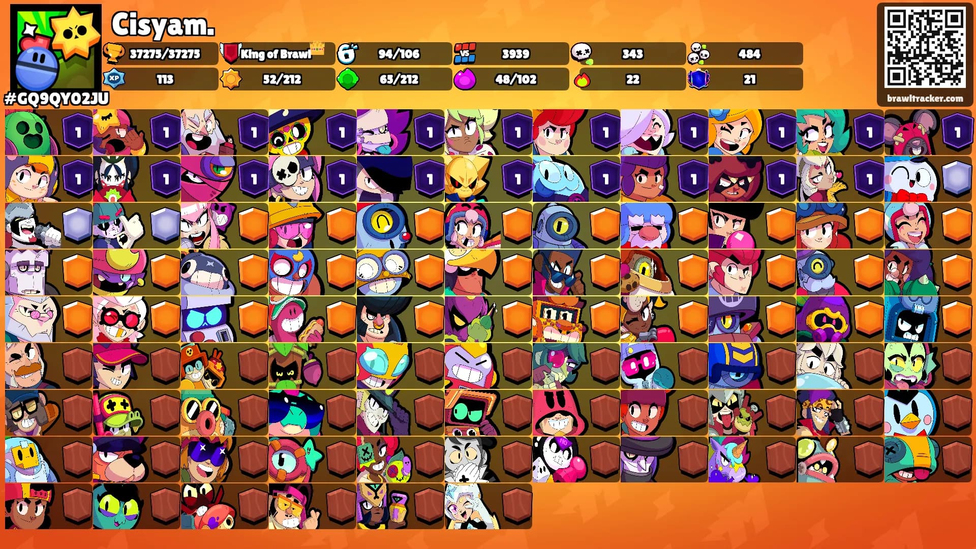 Cisyam.'s Ranks