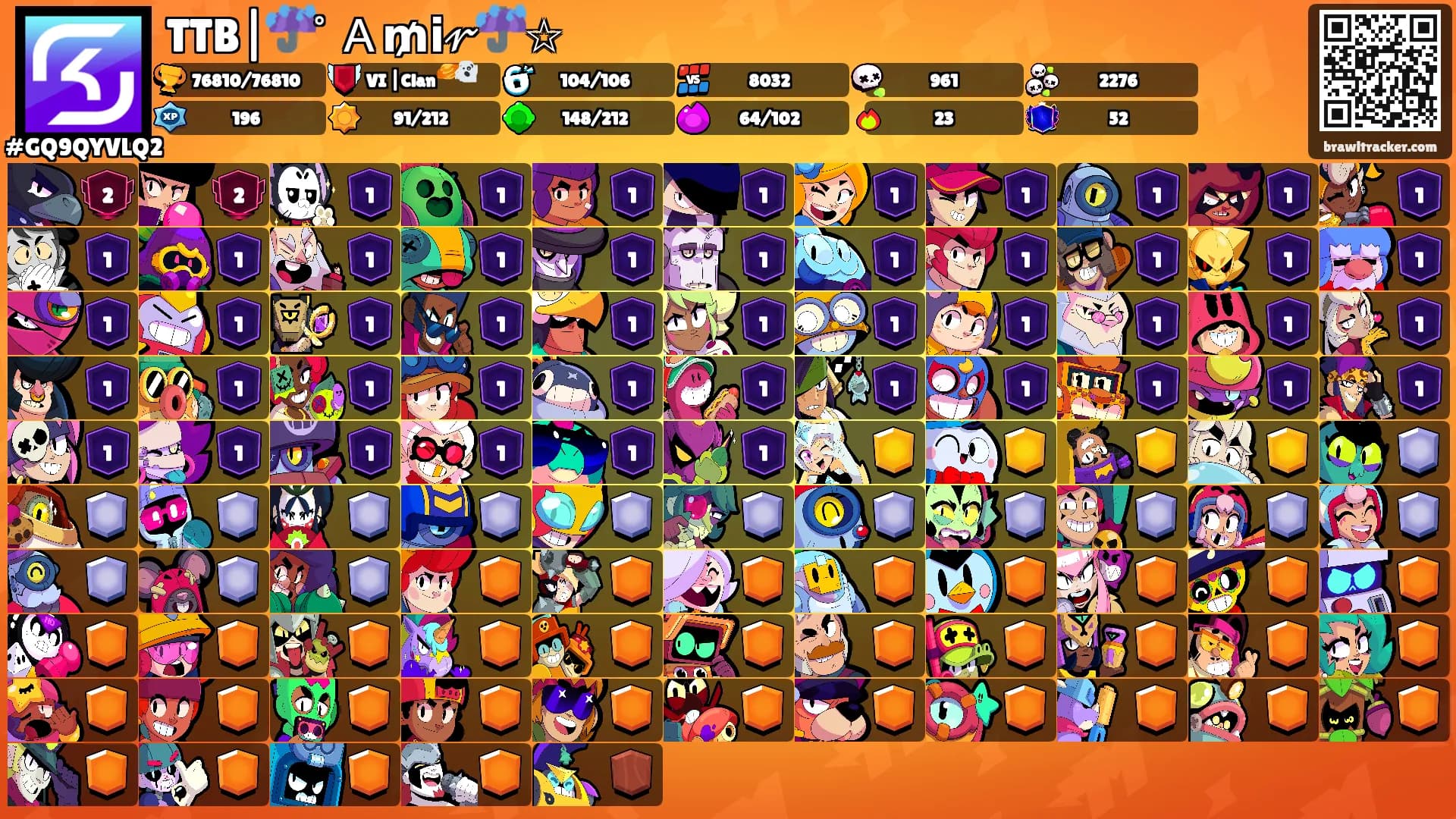 TTB|☔ﾟＡ₥і𝓇☔⁠☆'s Ranks