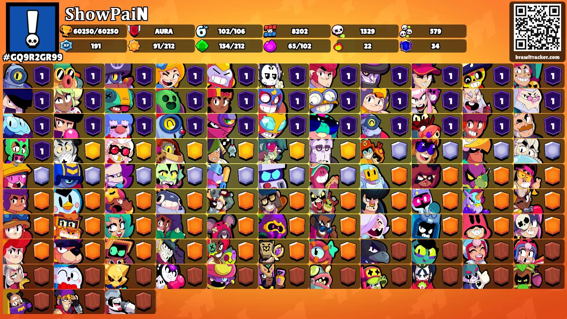 𝐒𝐡𝐨𝐰𝐏𝐚𝐢N's Ranks