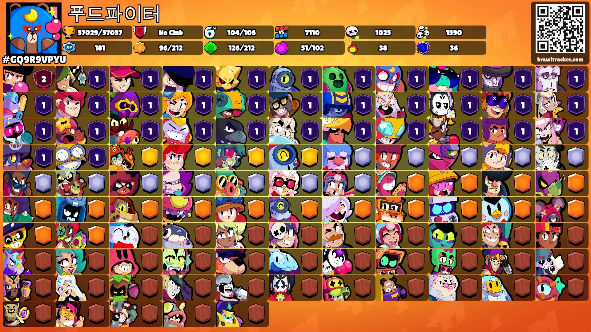 푸드파이터's Ranks