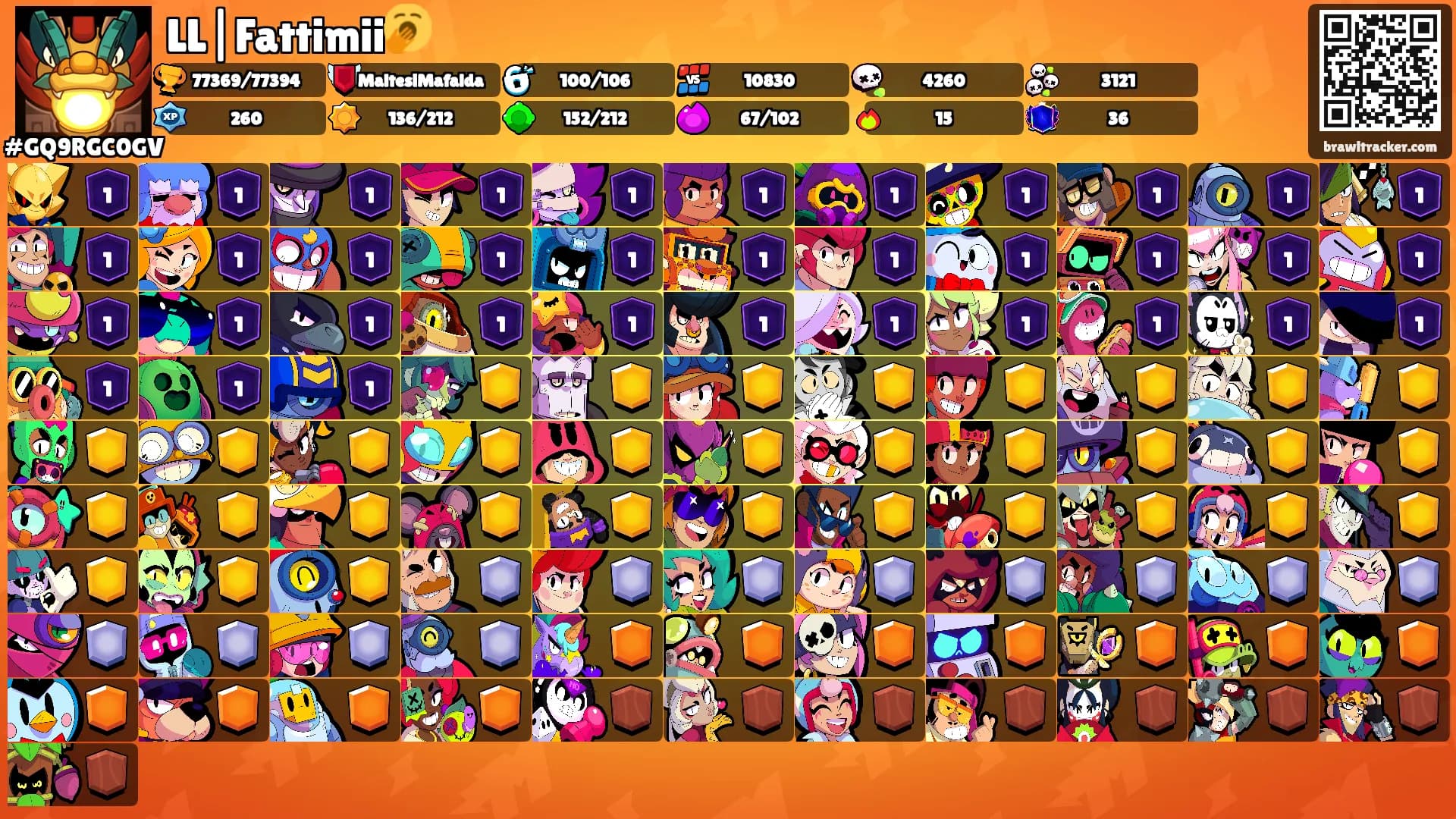 LL|Fattimii🥱's Ranks