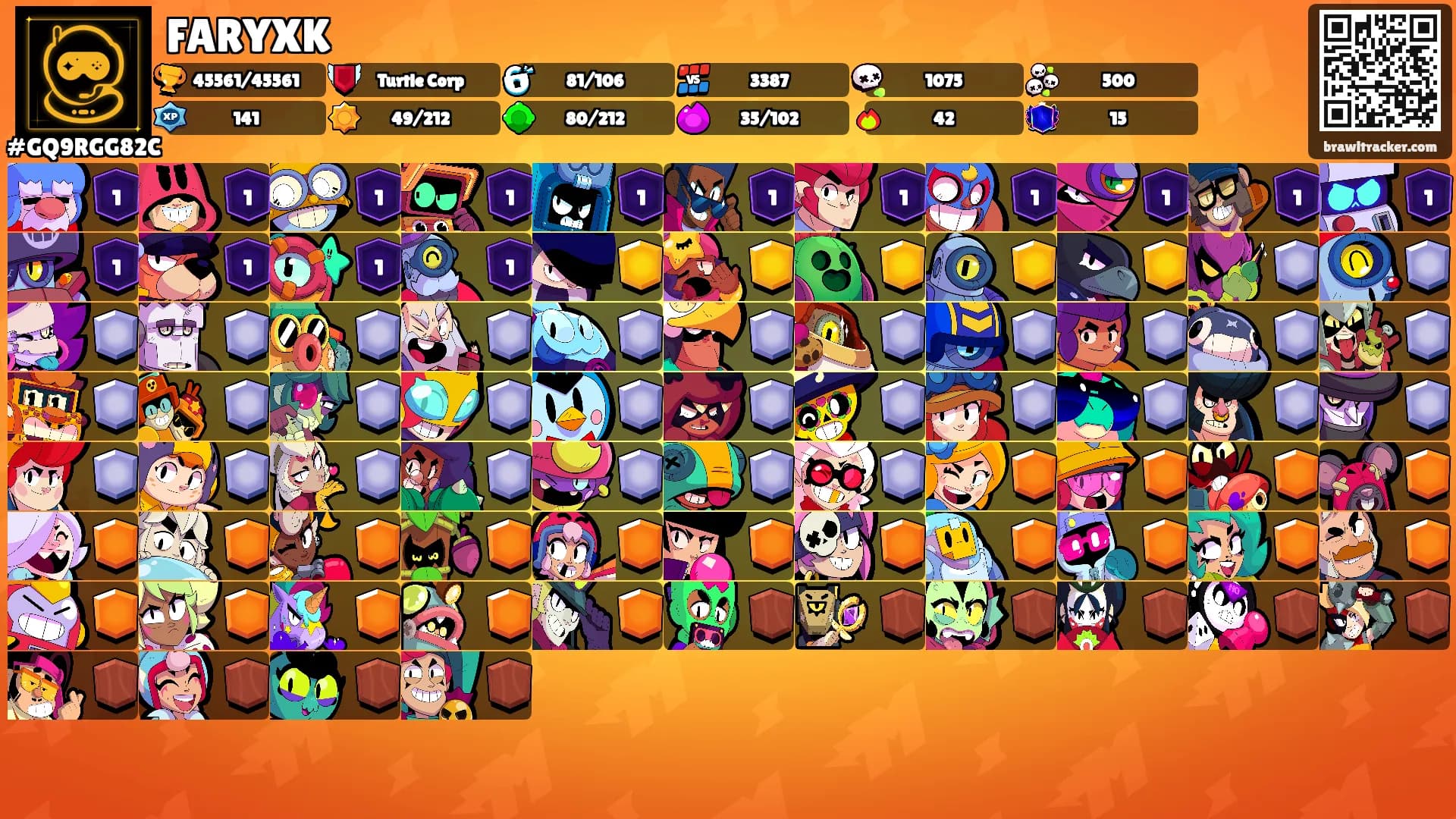 FARYXK's Ranks