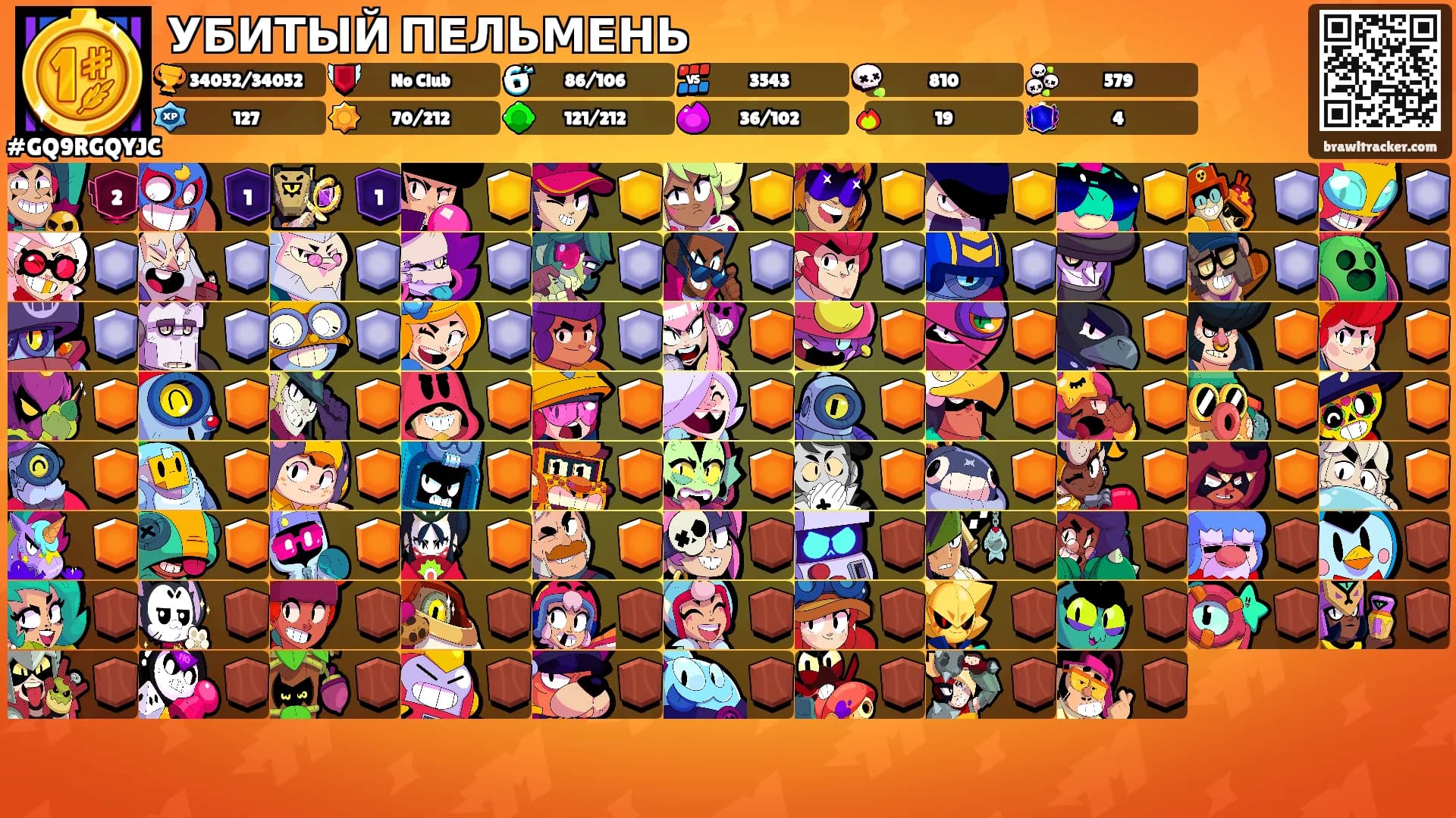 УБИТЫЙ ПЕЛЬМЕНЬ's Ranks