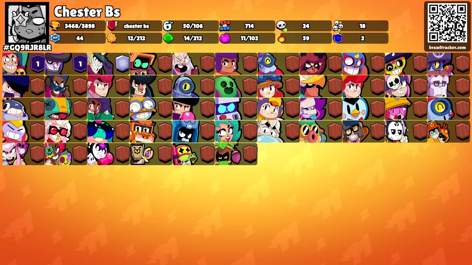 Chester Bs's Ranks