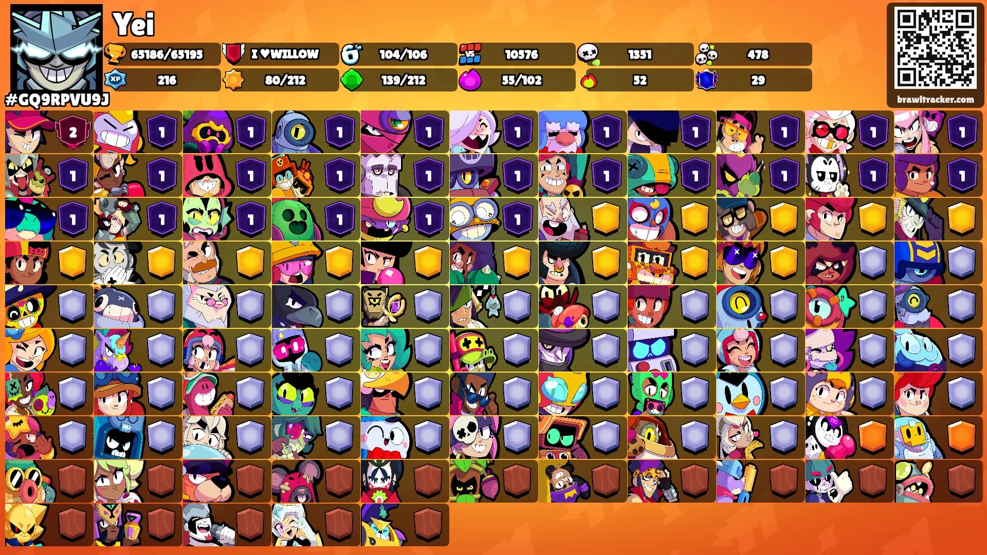 Yei's Ranks