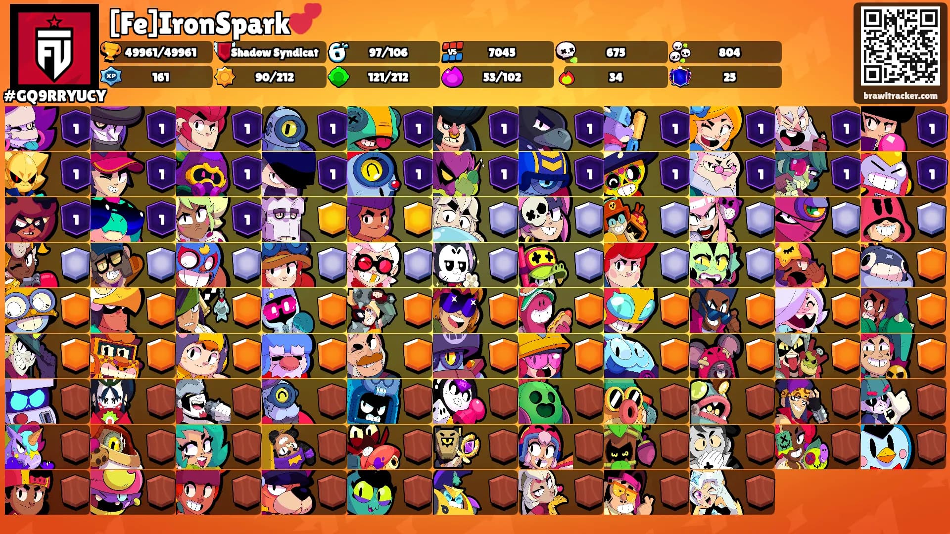 [Fe]IronSpark💕's Ranks