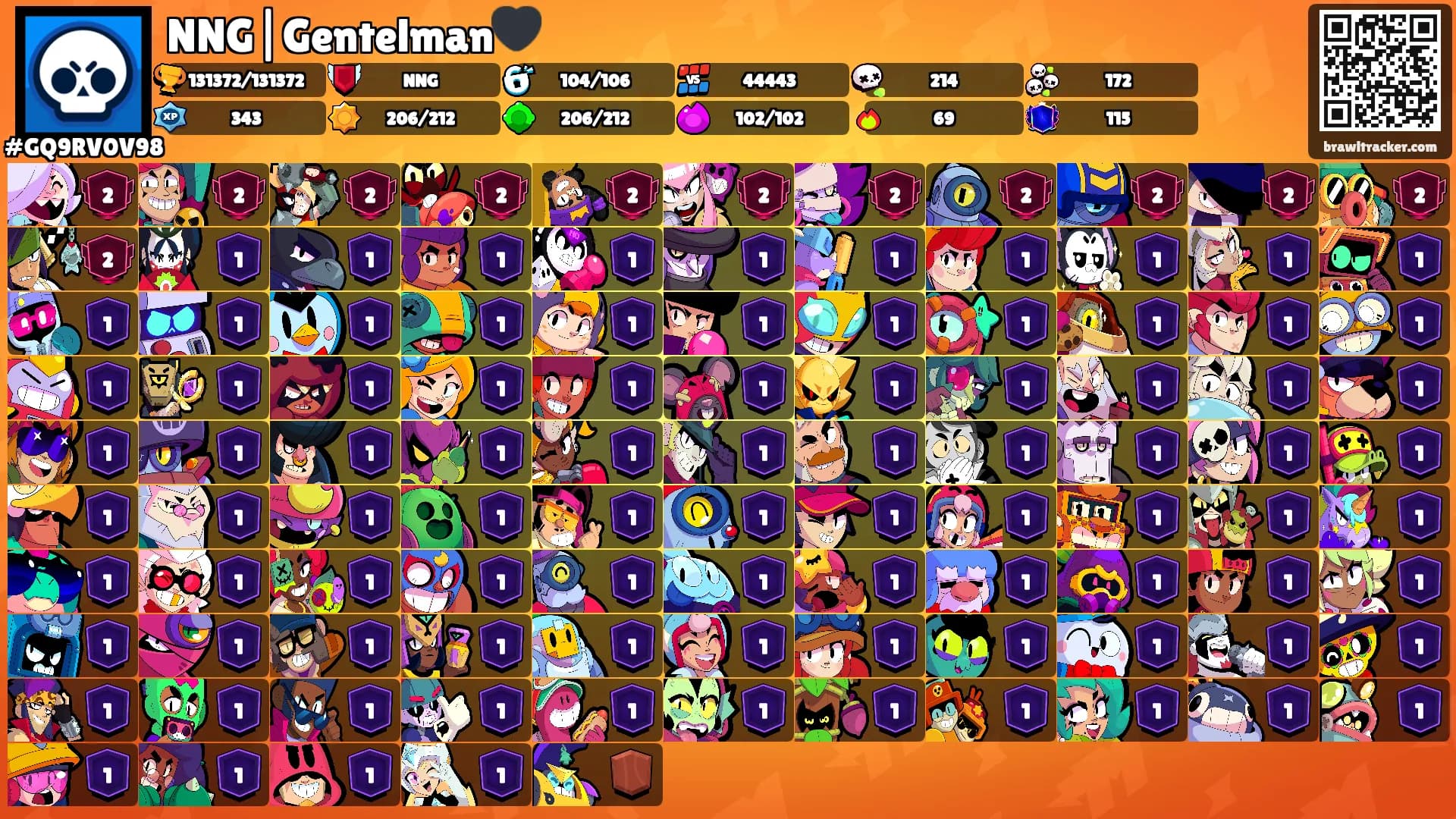 NNG|Gentelman🖤's Ranks