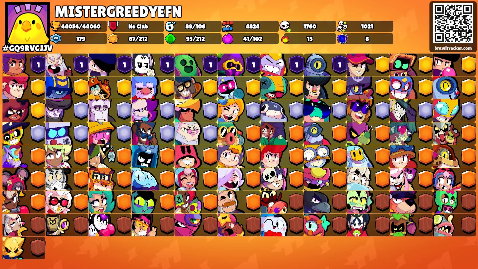 MISTERGREEDYEFN's Ranks