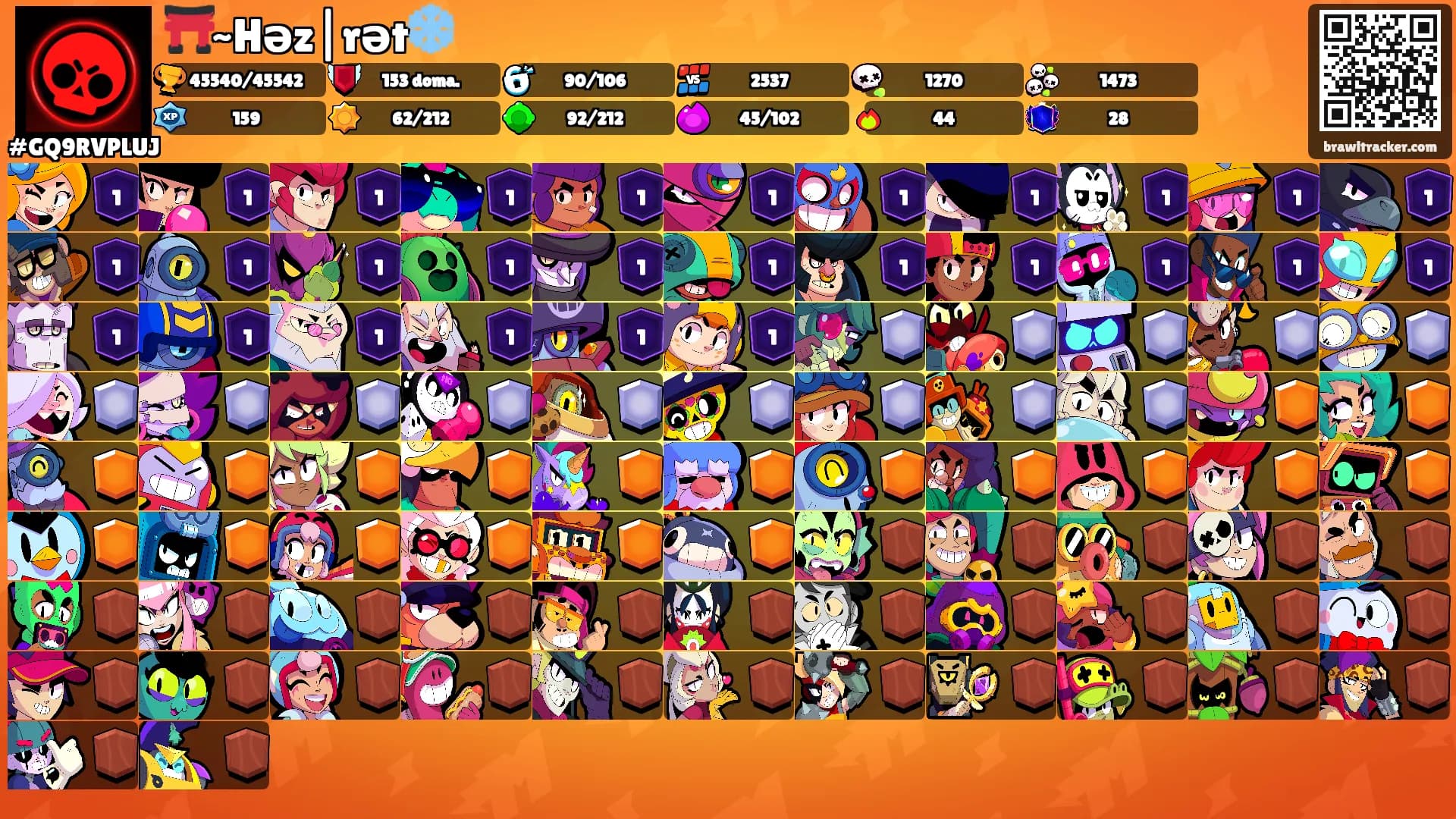 ⛩️~Həz|rət❄️'s Ranks