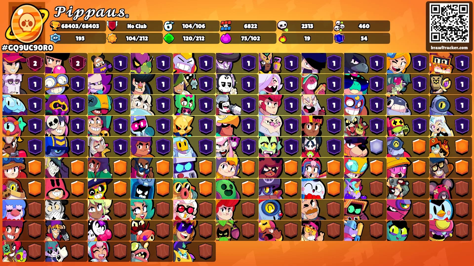 𝓟𝓲𝓹𝓹𝓪𝓾𝓼｡'s Ranks