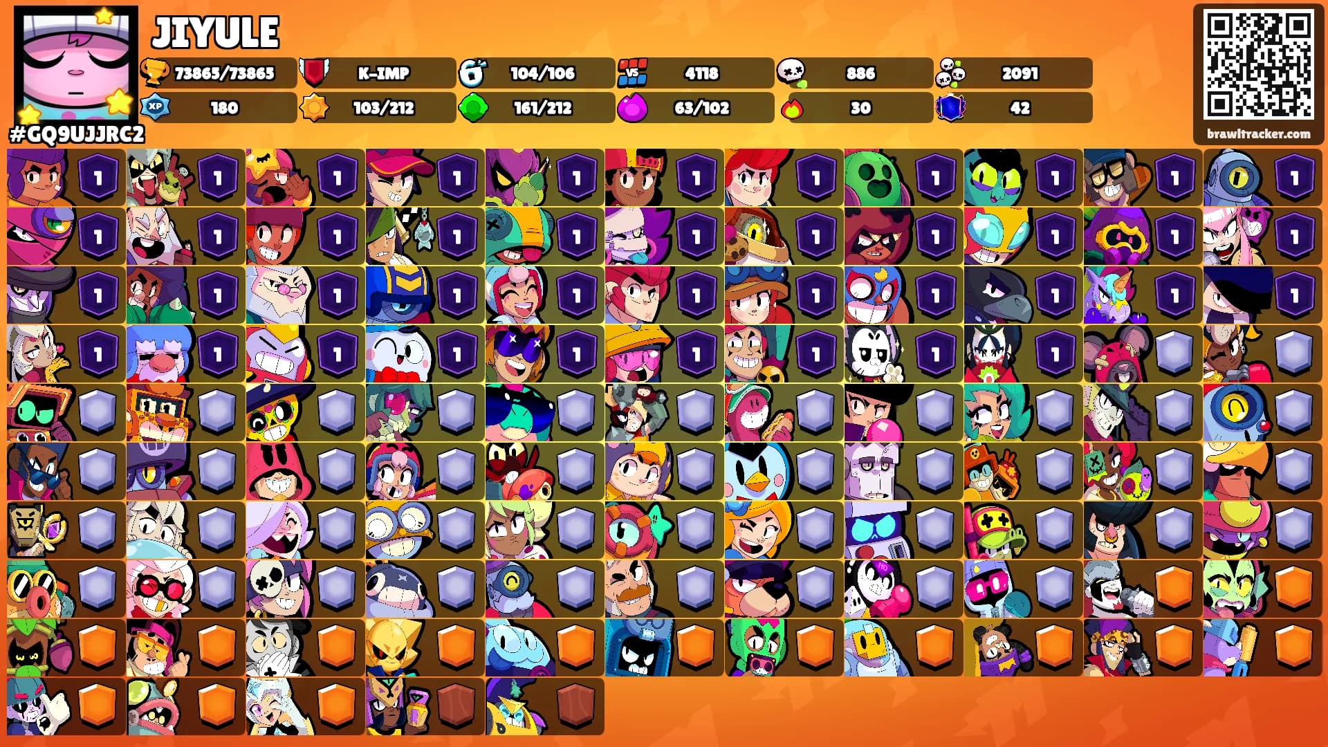 JIYULE's Ranks
