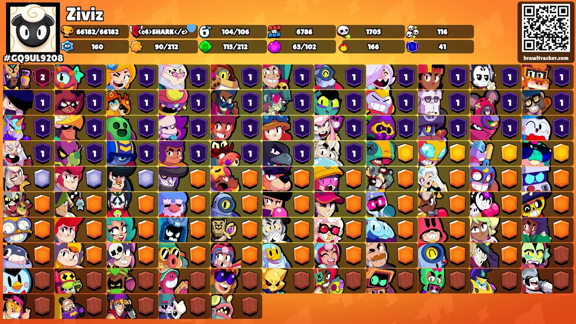 Ziviz's Ranks