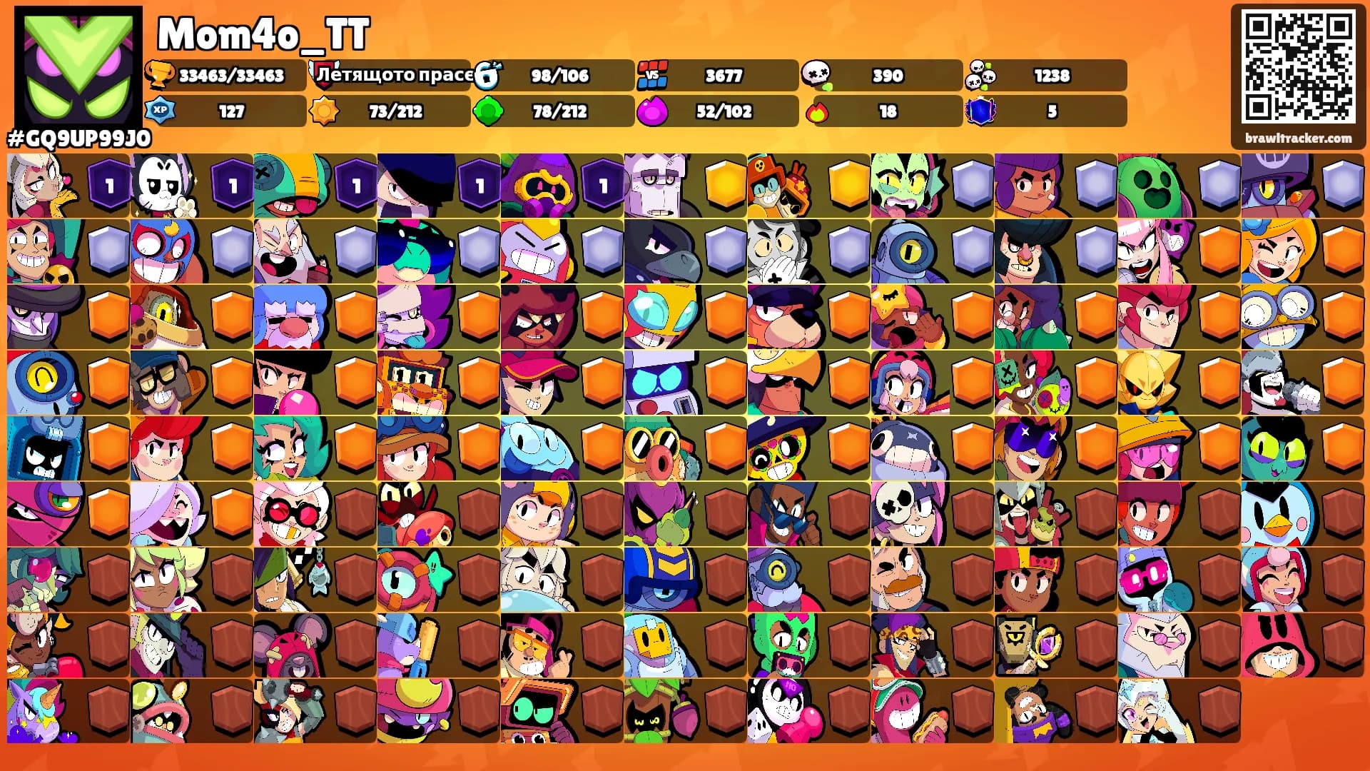 Mom4o_TT's Ranks