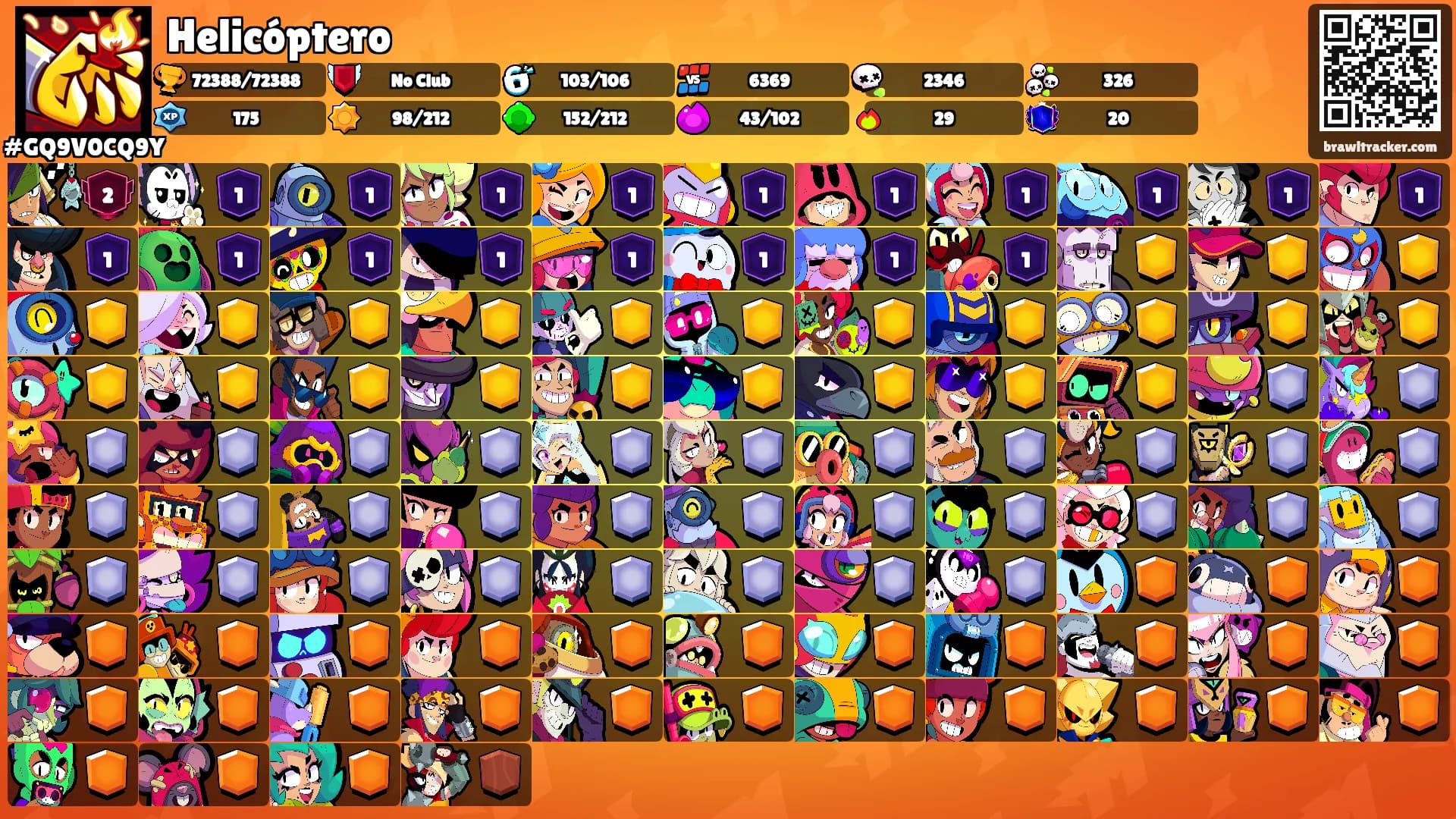 Helicóptero's Ranks