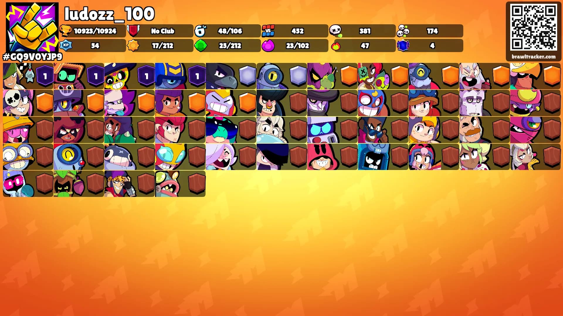 ludozz_100's Ranks