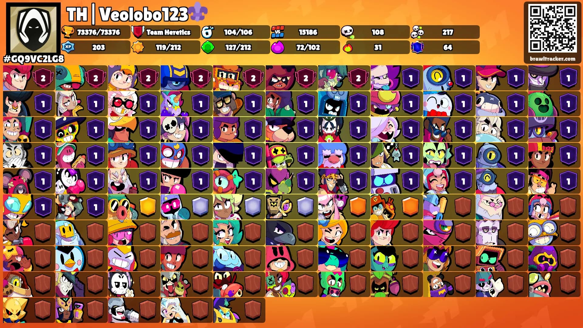 TH|Veolobo123⚜️'s Ranks