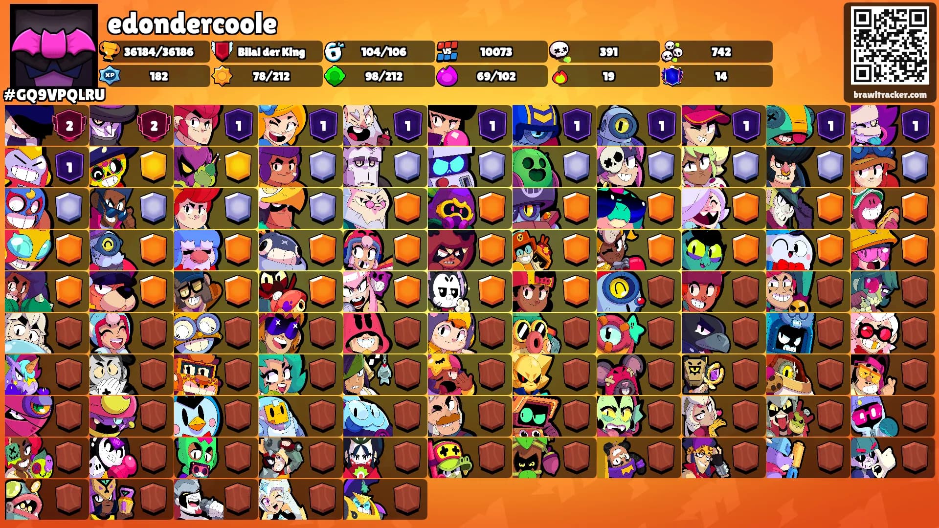 edondercoole's Ranks
