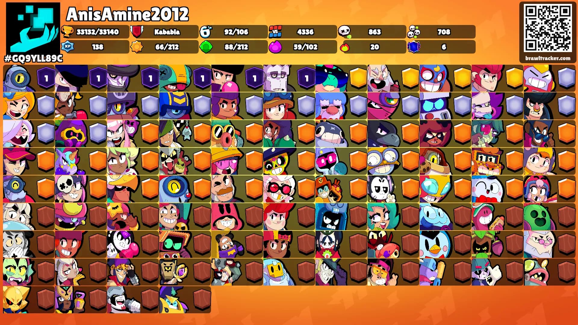 AnisAmine2012's Ranks