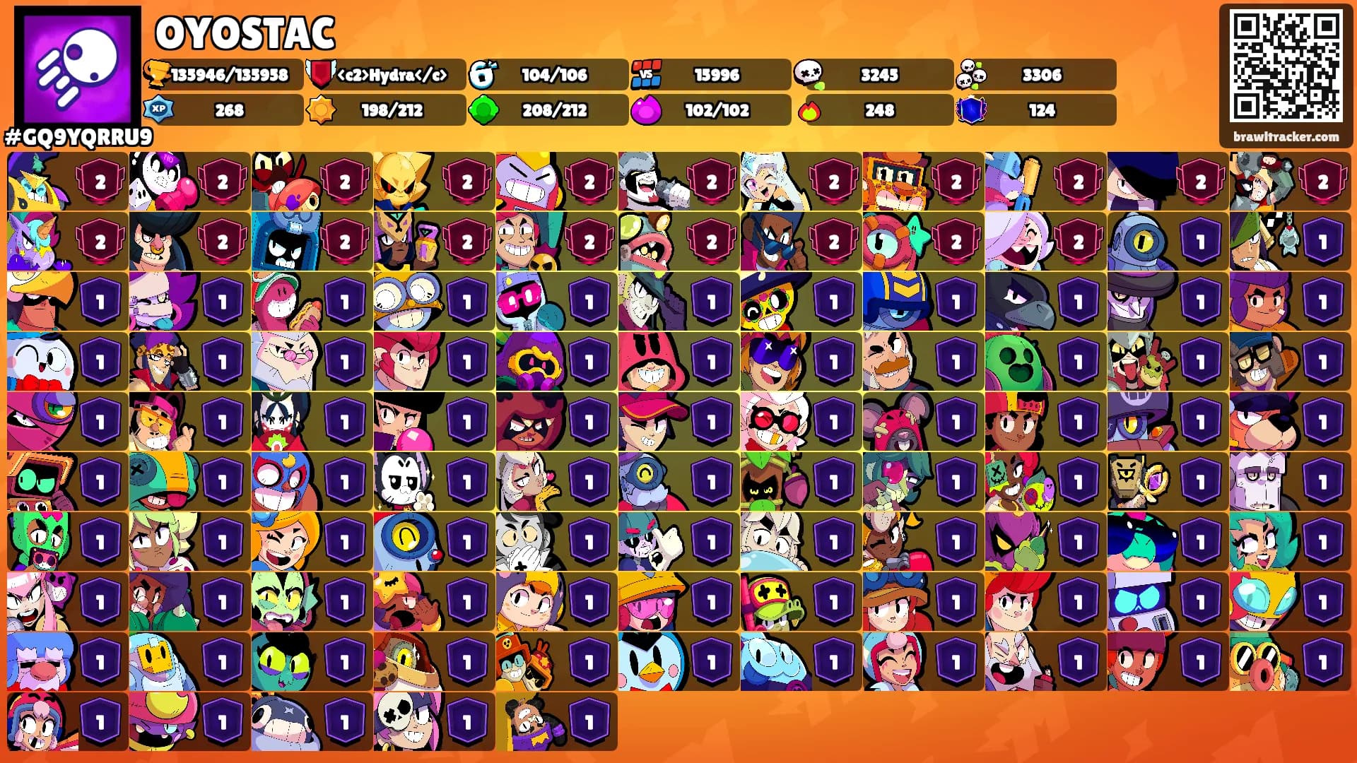OYOSTAC's Ranks