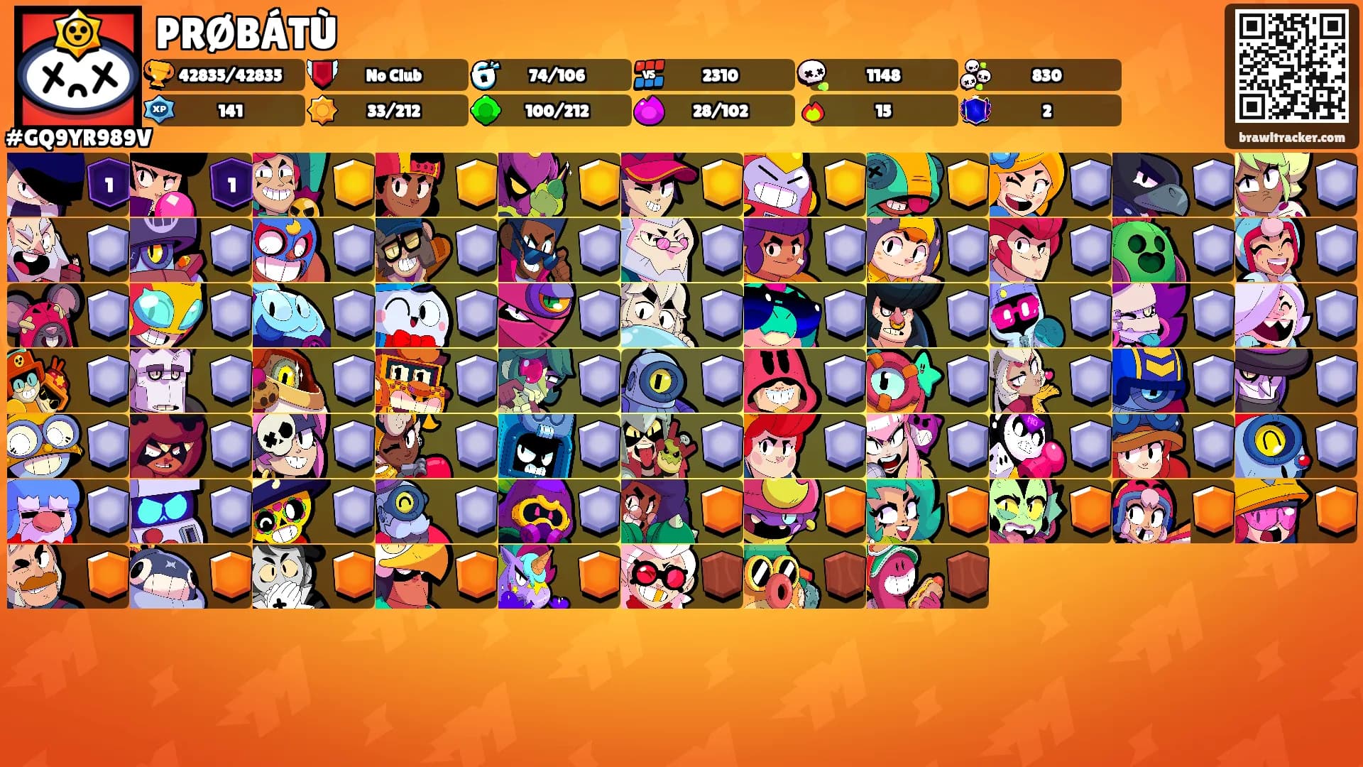 PRØBÁTÙ's Ranks