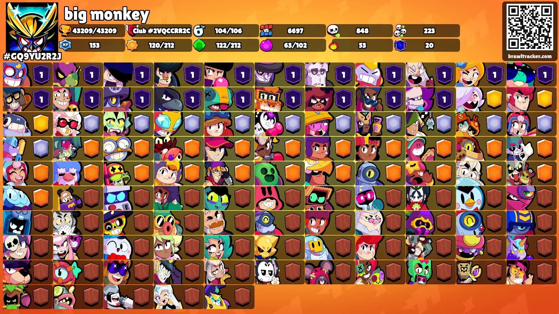 big monkey's Ranks