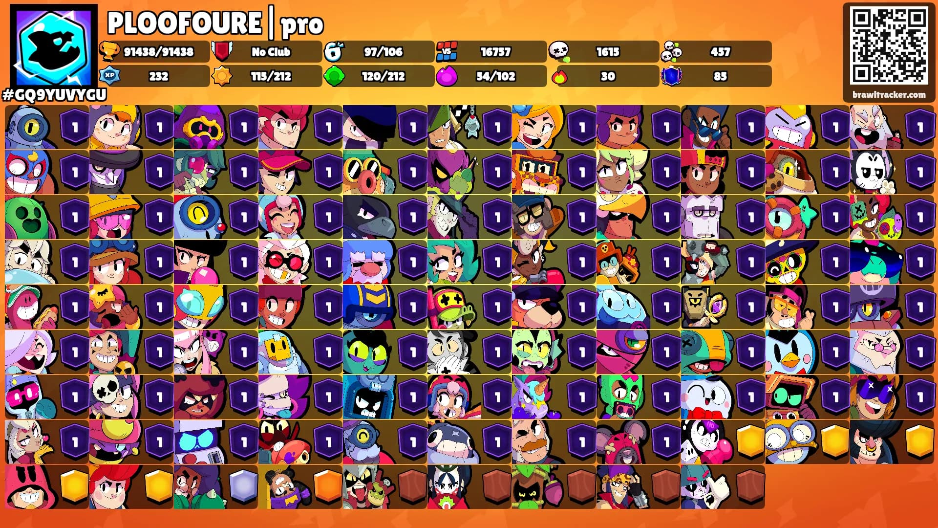 PLOOFOURE|pro's Ranks
