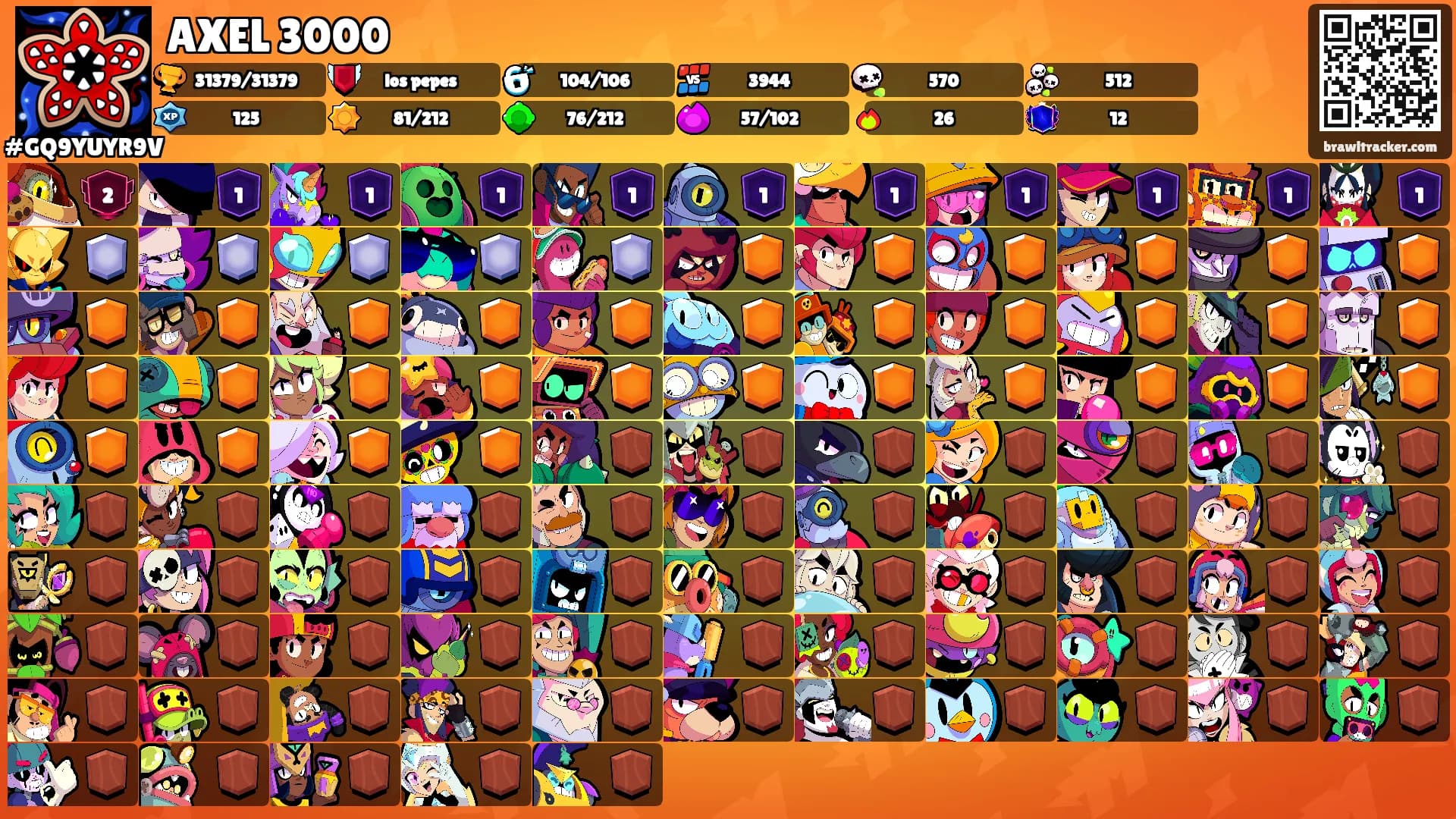 AXEL 3000's Ranks
