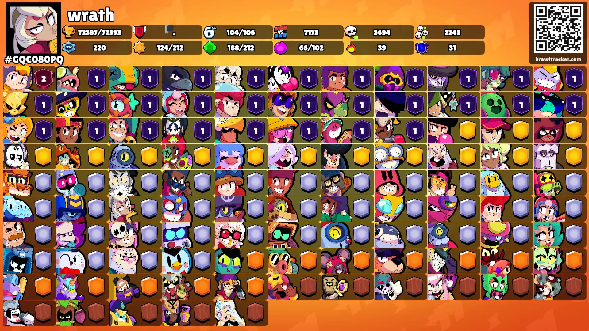 wrath's Ranks