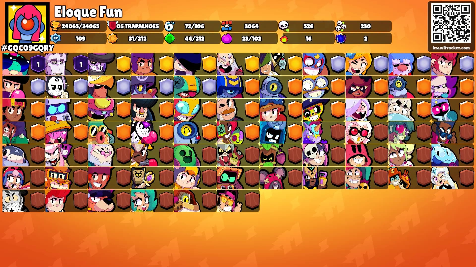 Eloque Fun's Ranks