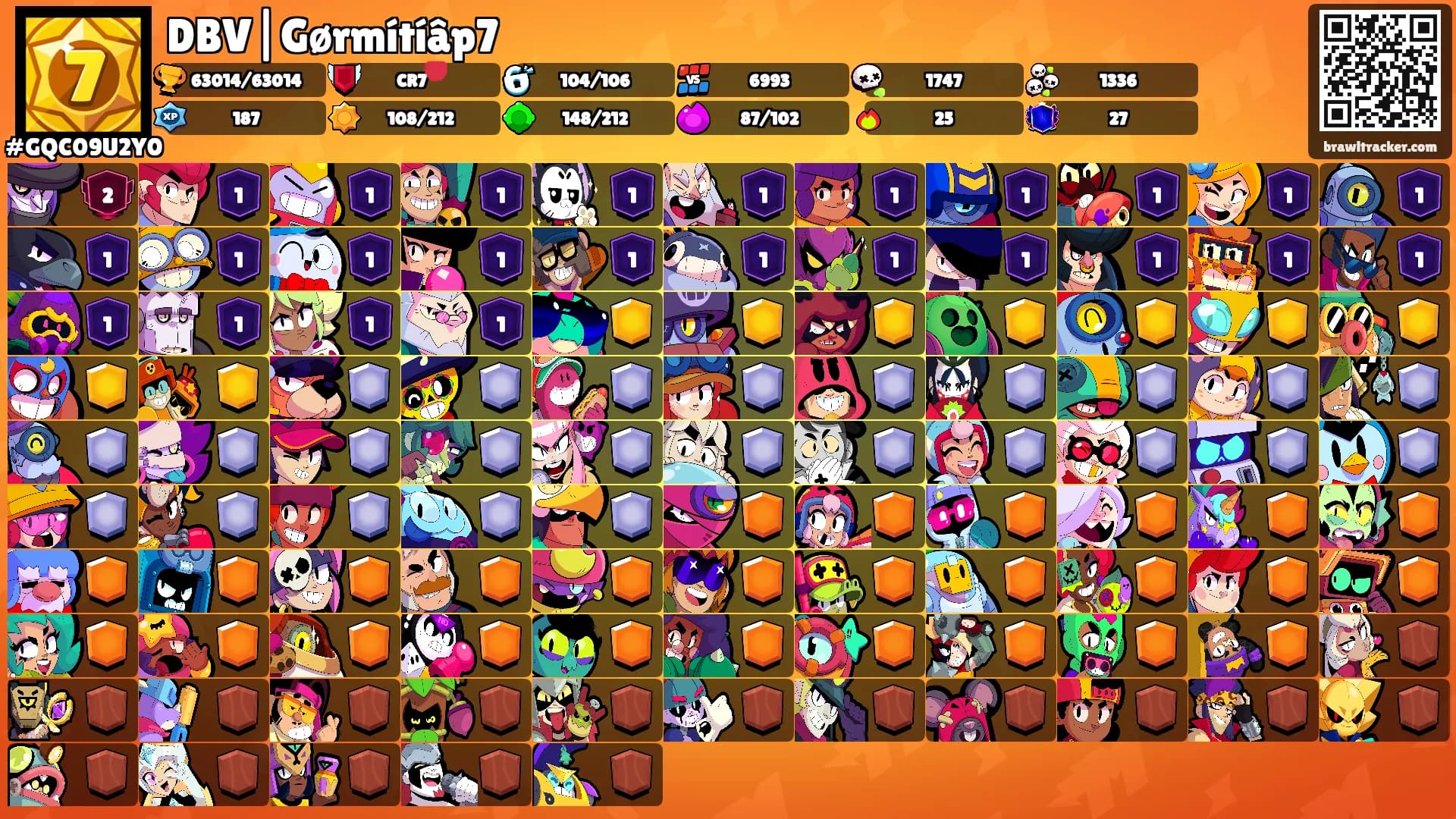 DBV|Gørmítíâp7's Ranks