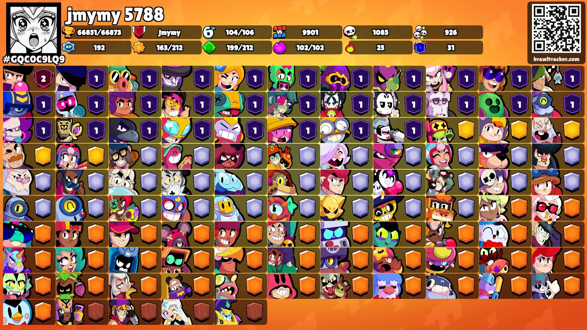jmymy 5788's Ranks